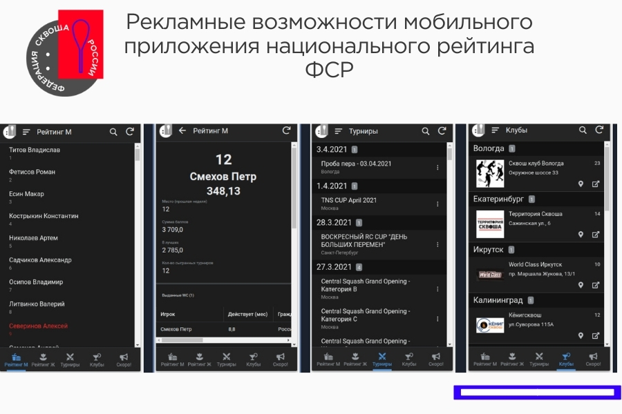 Рекламные возможности мобильного приложения национального рейтинга ФСР